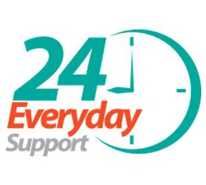 All Day Locksmith Service Nashville, TN 615-375-3388 All Day Locksmith Service Nashville, TN 615-375-3388 - emergency-03